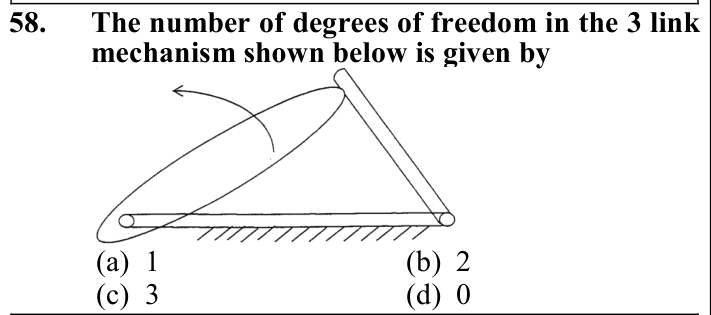 Figure for question 58, ISRO Mechanical & Aerospace 2013
