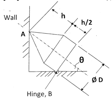 Figure for question 75, ISRO Mechanical & Aerospace 2013