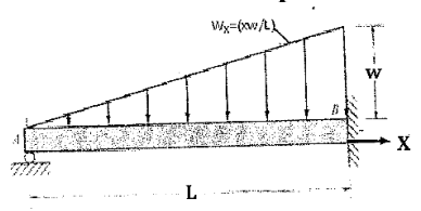 Figure for question 23, ISRO Mechanical & Aerospace 2014