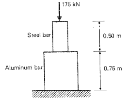 Figure for question 27, ISRO Mechanical & Aerospace 2014