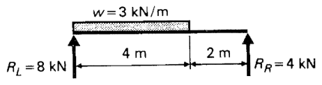 Figure for question 30, ISRO Mechanical & Aerospace 2014