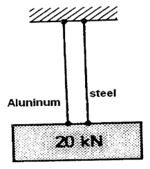 Figure for question 31, ISRO Mechanical & Aerospace 2014