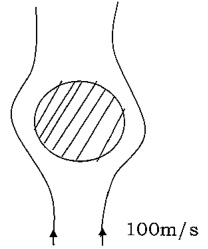 Figure for question 61, ISRO Mechanical & Aerospace 2014