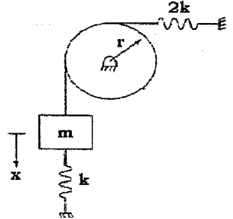 Figure for question 63, ISRO Mechanical & Aerospace 2014