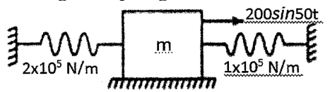 Figure for question 66, ISRO Mechanical & Aerospace 2014