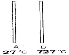 Figure for question 67, ISRO Mechanical & Aerospace 2014