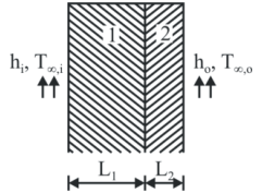 Figure for question 25, ISRO Mechanical & Aerospace 2015