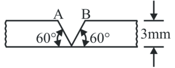 Figure for question 31, ISRO Mechanical & Aerospace 2015