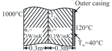 Figure for question 35, ISRO Mechanical & Aerospace 2015