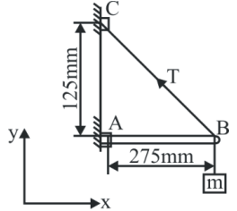 Figure for question 4, ISRO Mechanical & Aerospace 2015