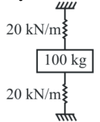 Figure for question 48, ISRO Mechanical & Aerospace 2015