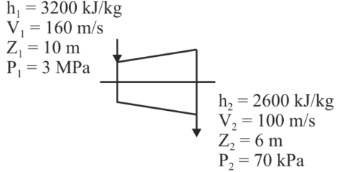 Figure for question 57, ISRO Mechanical & Aerospace 2015