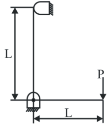 Figure for question 7, ISRO Mechanical & Aerospace 2015
