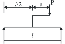 Figure for question 9, ISRO Mechanical & Aerospace 2015