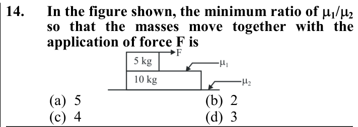 Figure for question 13, ISRO Mechanical & Aerospace 2016