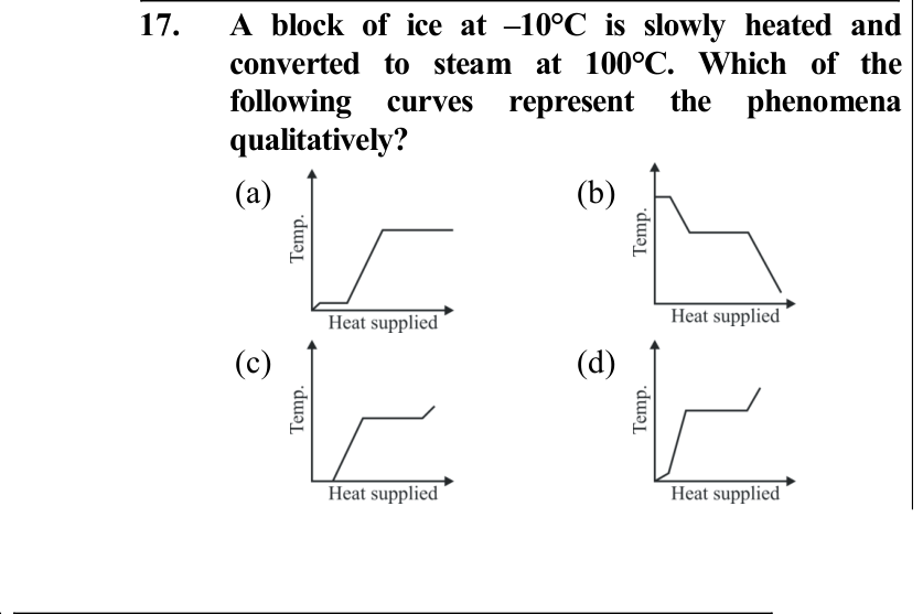 Figure for question 16, ISRO Mechanical & Aerospace 2016