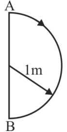 Figure for question 27, ISRO Mechanical & Aerospace 2016