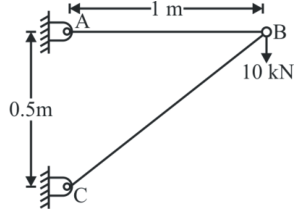 Figure for question 45, ISRO Mechanical & Aerospace 2016