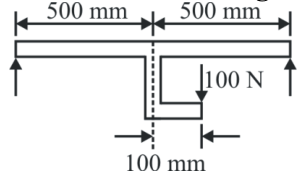 Figure for question 47, ISRO Mechanical & Aerospace 2016