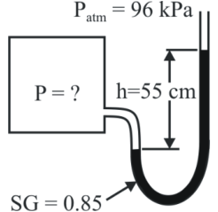 Figure for question 55, ISRO Mechanical & Aerospace 2016