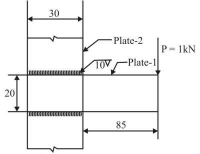 Figure for question 19, ISRO Mechanical & Aerospace 2017