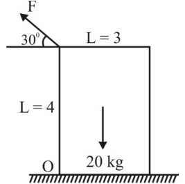 Figure for question 50, ISRO Mechanical & Aerospace 2017