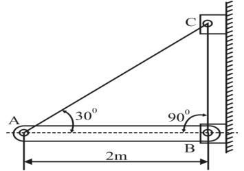 Figure for question 7, ISRO Mechanical & Aerospace 2017