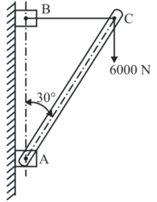 Figure for question 59, ISRO Mechanical & Aerospace 2017-2