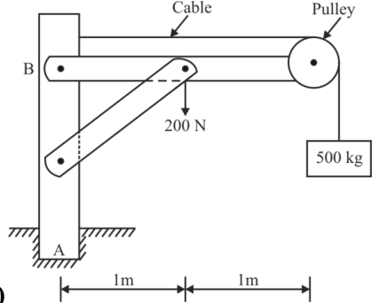 Figure for question 65, ISRO Mechanical & Aerospace 2017-2