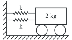 Figure for question 78, ISRO Mechanical & Aerospace 2017-2