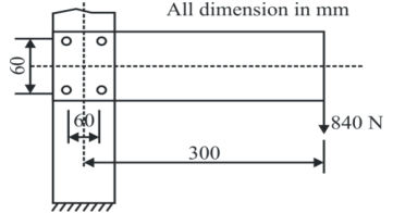 Figure for question 79, ISRO Mechanical & Aerospace 2017-2