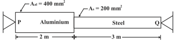 Figure for question 63, ISRO Mechanical & Aerospace 2018