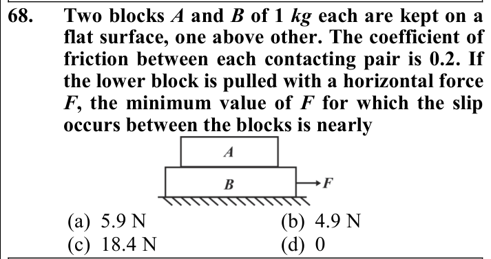 Figure for question 68, ISRO Mechanical & Aerospace 2018