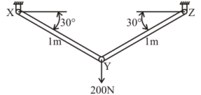 Figure for question 55, ISRO Mechanical & Aerospace 2020