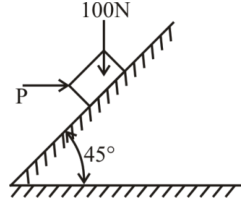 Figure for question 56, ISRO Mechanical & Aerospace 2020
