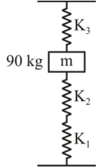 Figure for question 60, ISRO Mechanical & Aerospace 2020
