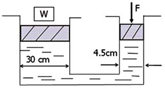 Figure for question 2, ISRO Mechanical & Aerospace 2025