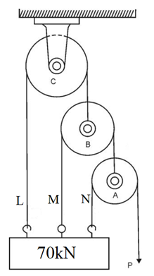 Figure for question 28, ISRO Mechanical & Aerospace 2025