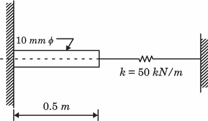Figure for question 41, ISRO Mechanical & Aerospace 2025