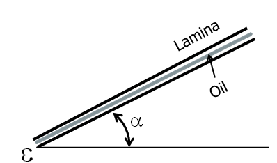 Figure for question 5, ISRO Mechanical & Aerospace 2025
