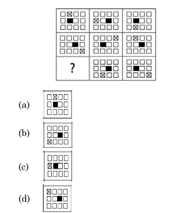 Figure for question 94, ISRO Mechanical & Aerospace 2025